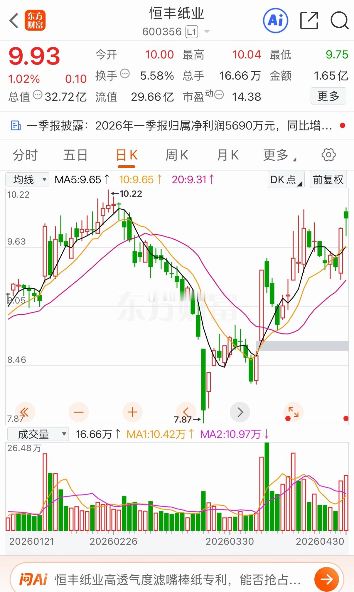 三支低价潜力标的梳理1.江南高纤（化工化纤）老牌化纤骨干，主营复合短纤维、涤纶