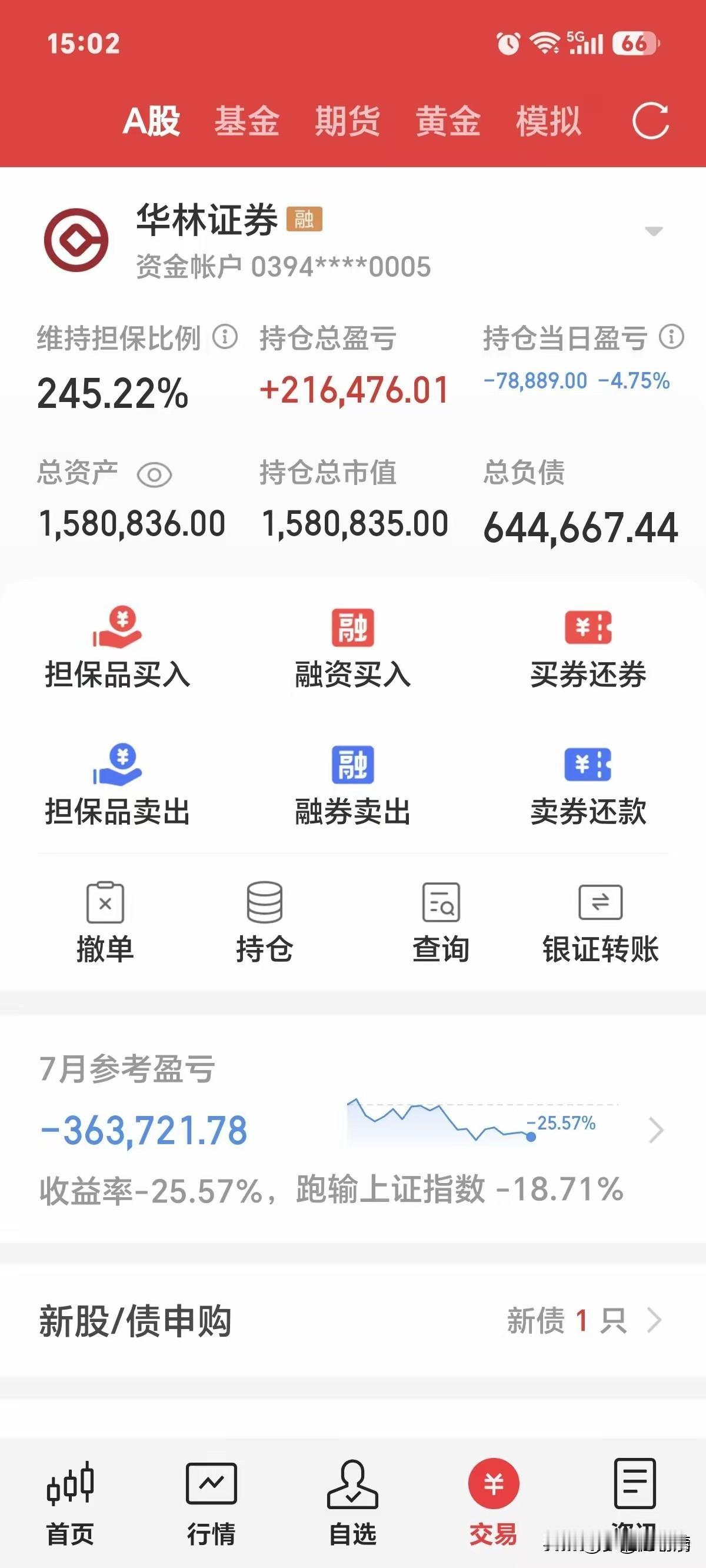 会买是徒弟，会卖才是师傅！这位股民7月教训太深刻这位股民，五六月份依靠科技