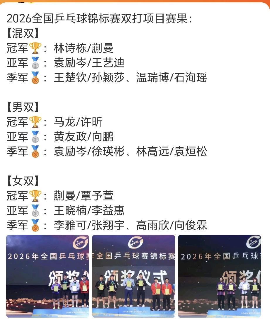 7月19日全国锦标赛结束了，没想到冠军都是意想不到的人，男双马龙和许昕大家以为会