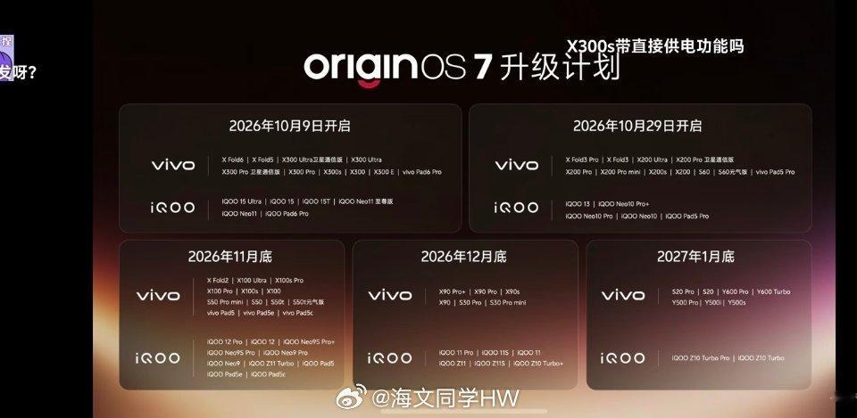 vivo推出OriginOS7vivo橘子7系统适配名单！OriginOS7