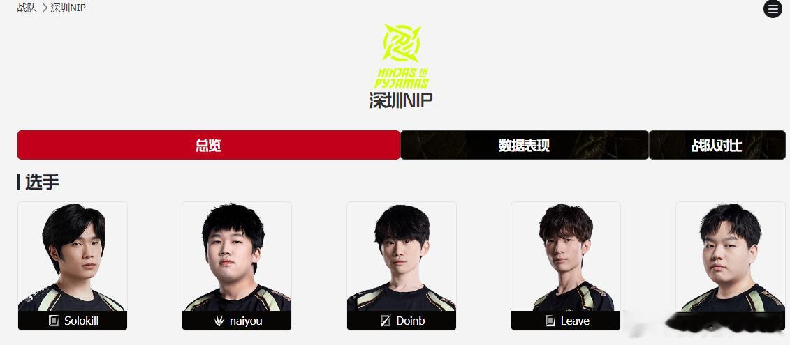 快开窗了，无缘世界赛的队伍们已经在摩拳擦掌，一个小瓜，辅助Niket离开NIP，