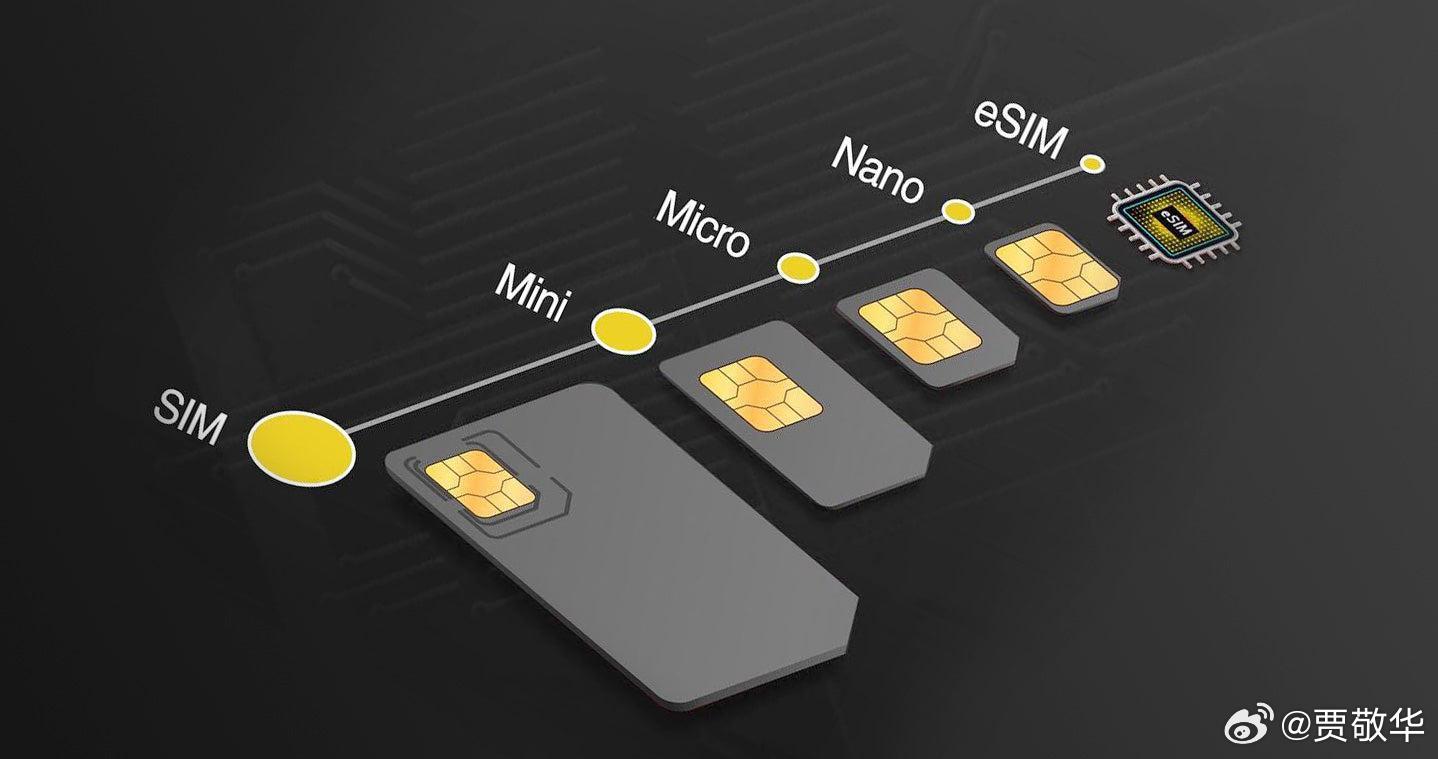 虽然三家运营商重新启动了eSIM业务，但除了iPhone17Air手机外，其他