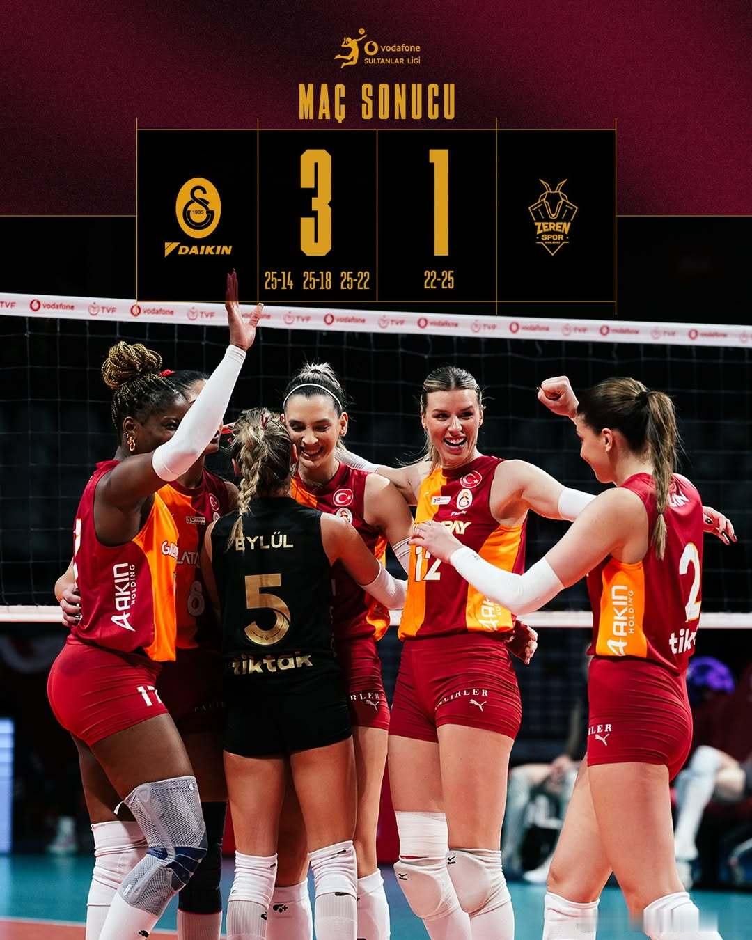 🟡🔴王媛媛稳定发挥拿7分，助加拉塔萨雷主场3-1力挫泽仁体育。这场比赛拿下