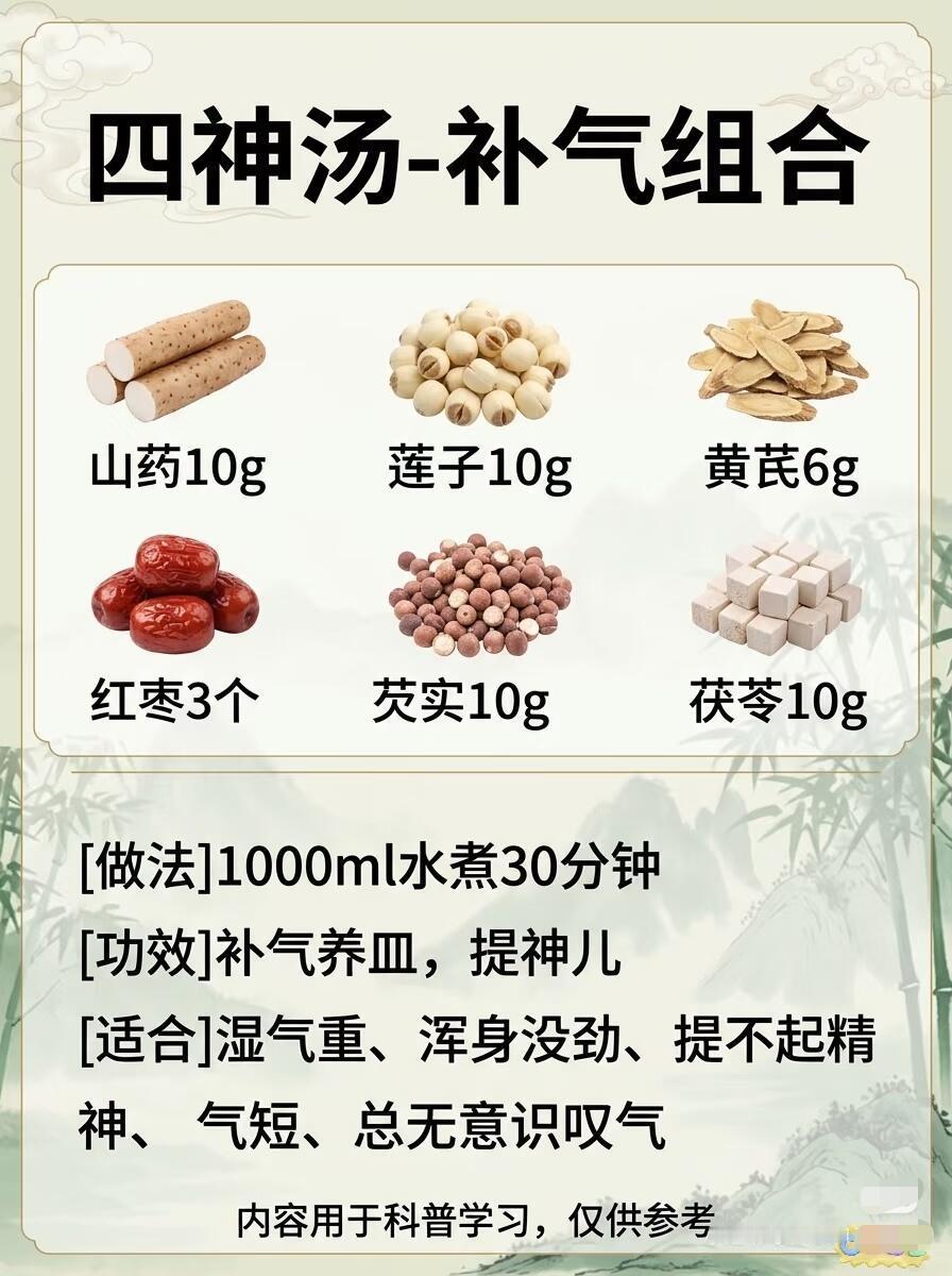 四神汤的不同体质的组合国医的精诚力量