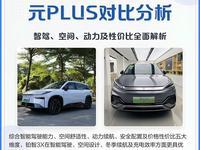 丰田章男痛惜燃油时代落幕，丰田却全面换装中国汽车核心配件汽车市场的风向，短