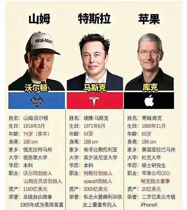 哈哈哈哈，这中产“返贫三件套”真的太扎心了。背巨额房贷就像被一座大山压着，工资全