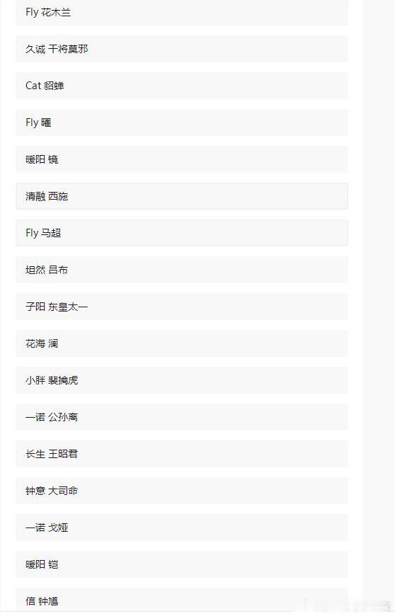 王者荣耀FMVP皮肤缔造者选手综合对比下来，哪位选手的发挥最具统治力？我认为是