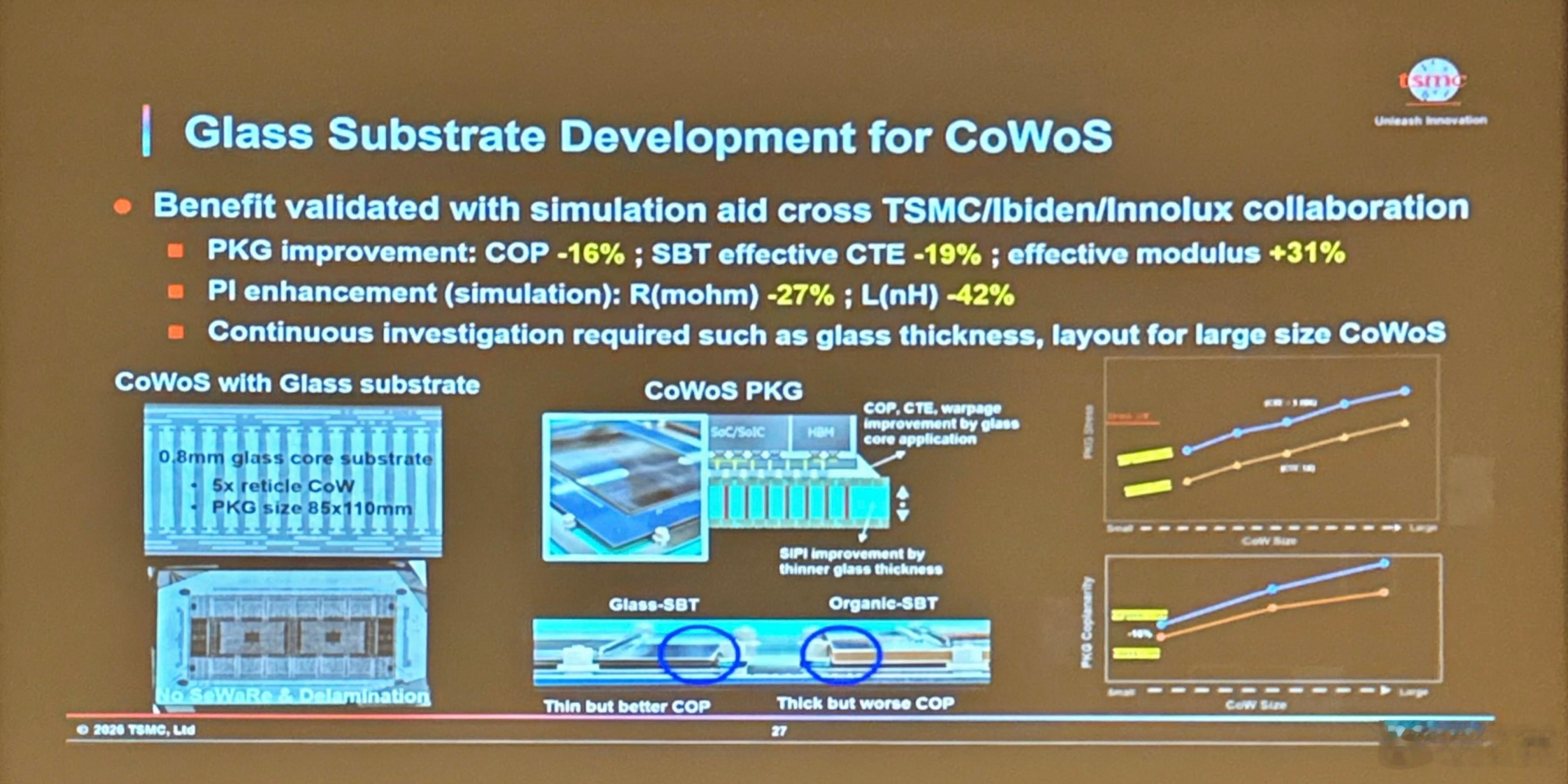 台积电在JPCAShow2026流出一张PPT，讲了玻璃核心载板。由