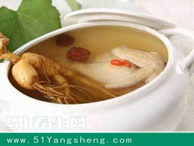 降温猝不及防长冻疮, 吃了这些药膳, 冻疮马上好