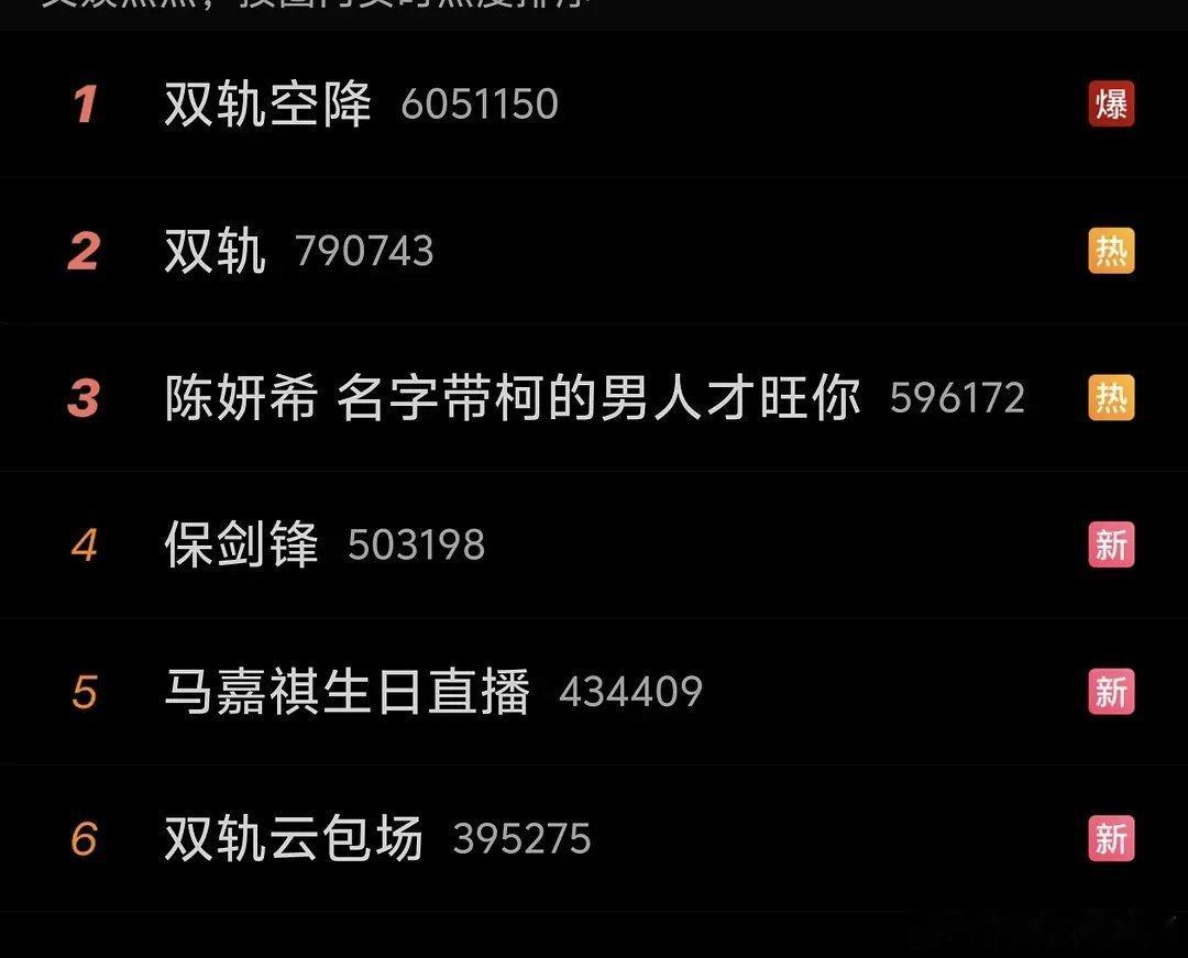 嚯~双轨空降双轨