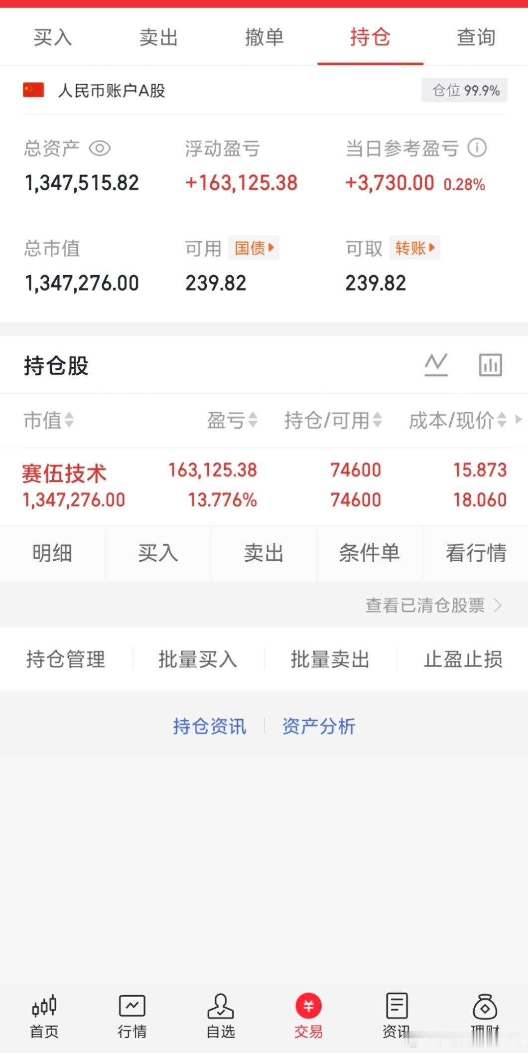 带着我的兄弟姐妹一起加仓！干就完了，目标新高，吃肉一起，格局拉满💪