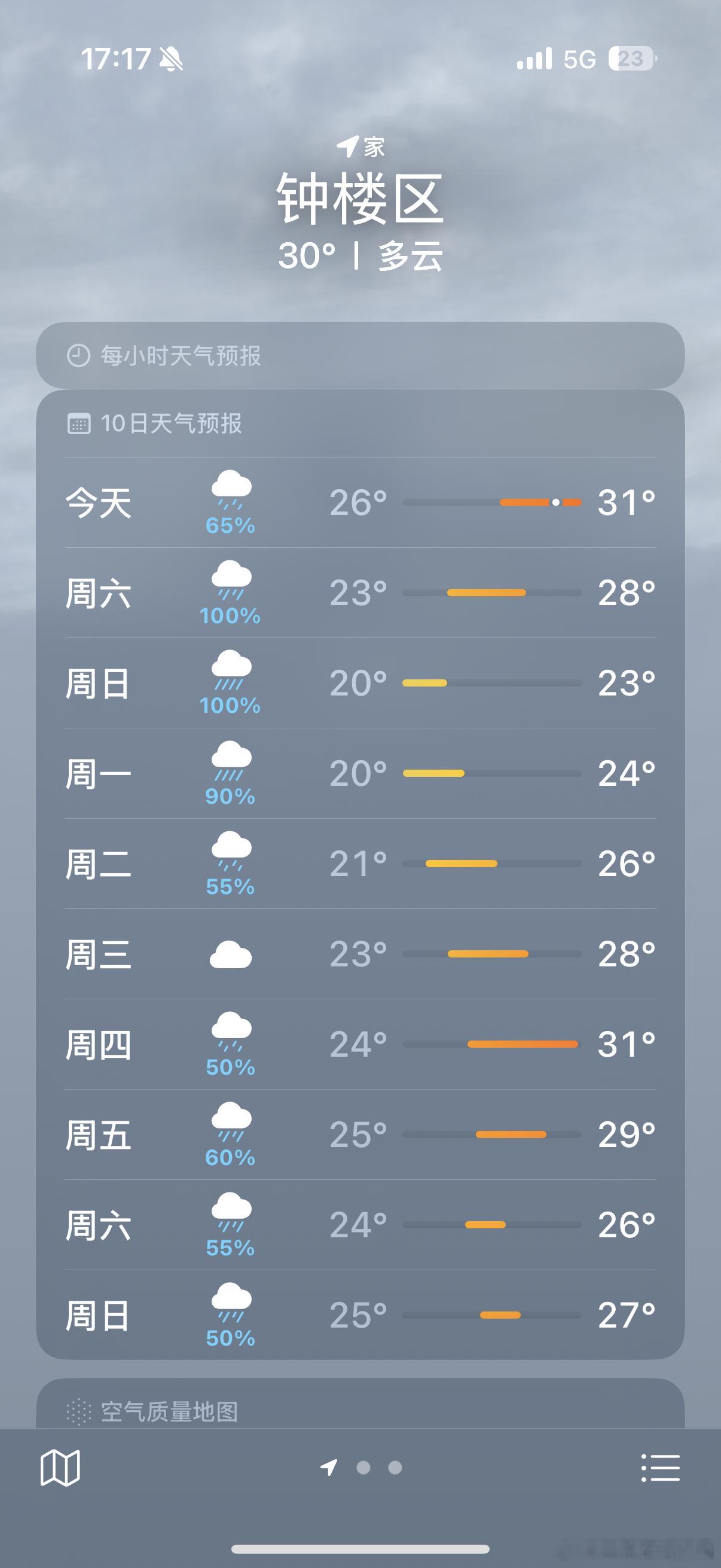 这可咋办呀[跪了]​​​