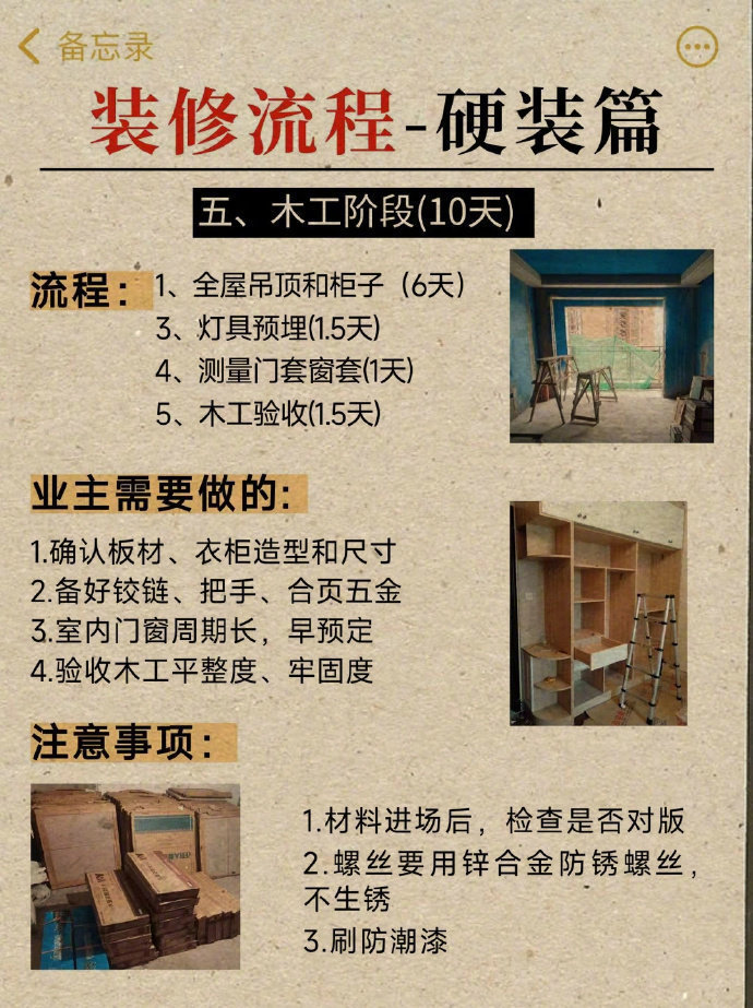 救命😭终于有人把毛坯房装修流程整理出来了​​​家居装修​​​