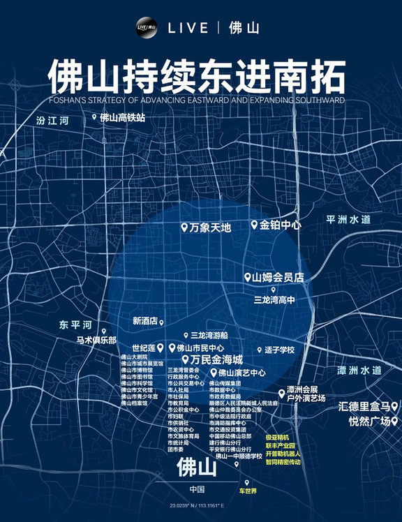 佛山发展趋势