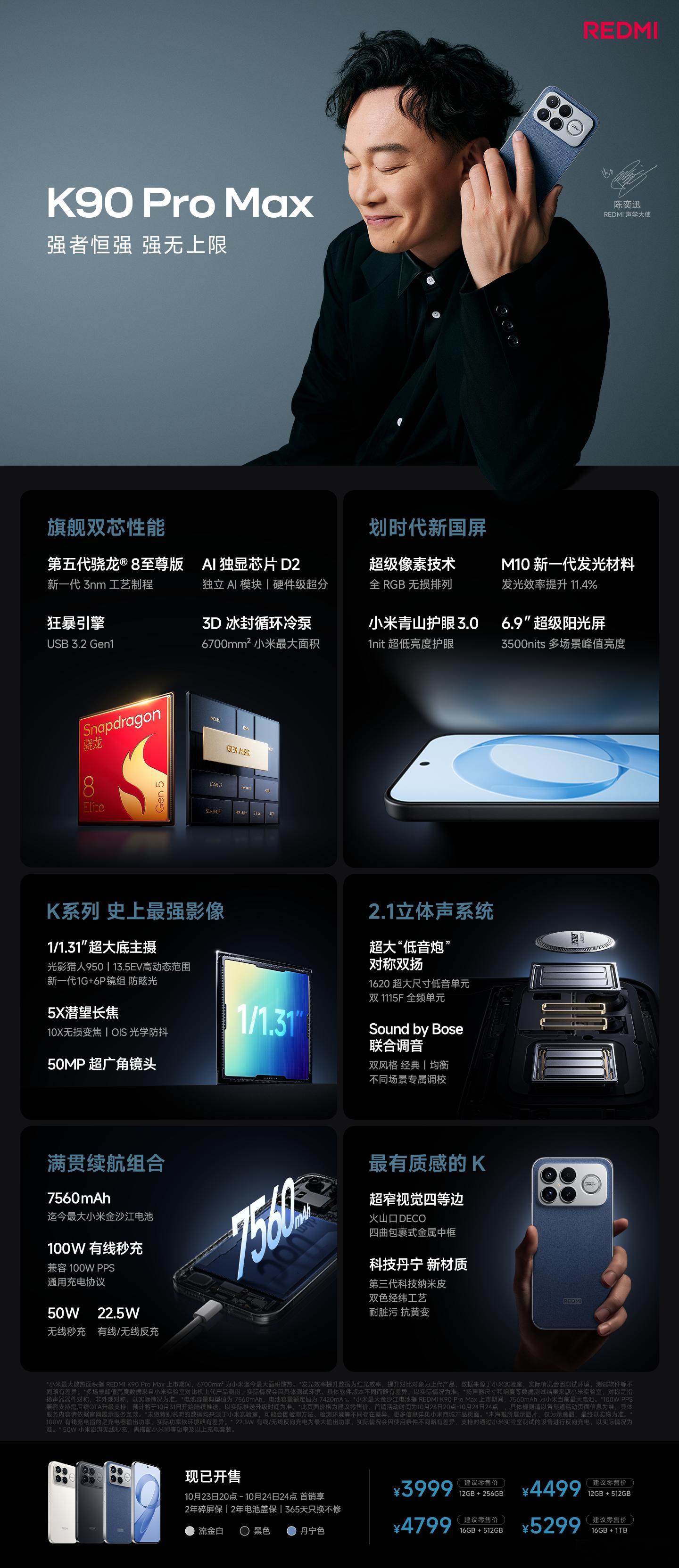 卢伟冰：4K元价位，REDMIK90ProMax，横扫同档，绝无对手。39