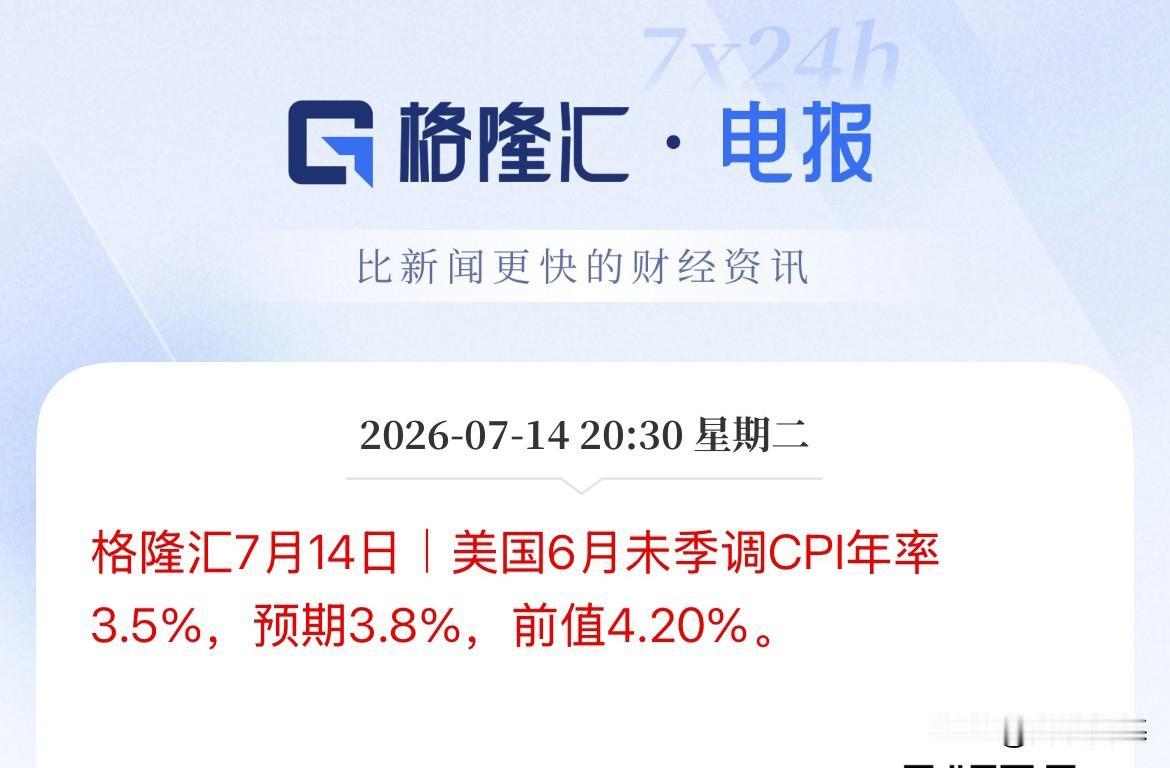 低于预期！科技要反弹了，7月美联储加息要顺延了，美国6月CPI数据低于预期仅为3
