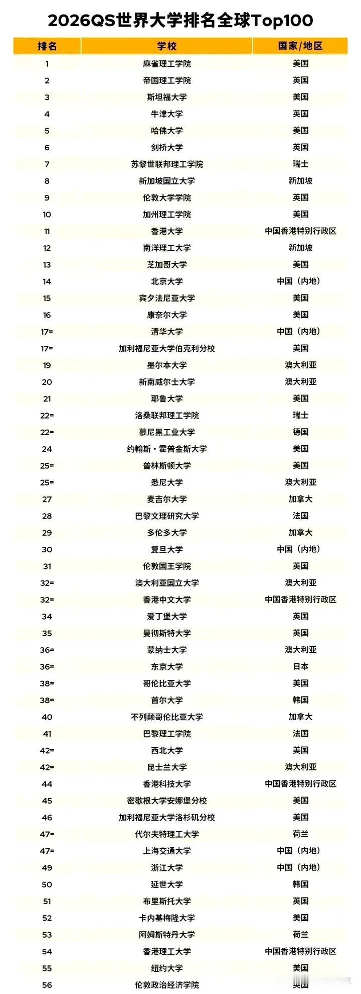 扯淡，扯淡，扯淡，再扯淡，继续扯淡，你以为掌握了话语权，你就掌握了话语权？本
