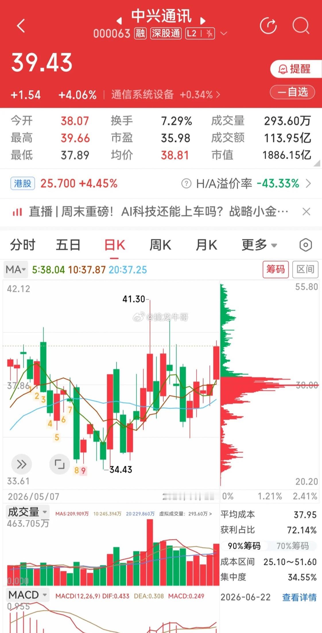 光纤刚需+磷化铟紧缺，一守一攻算力组合值得跟踪一、中兴通讯核心亮点1. 光纤算力