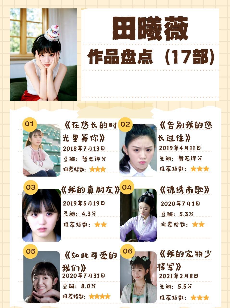 甜妹天花板|田曦薇的17部作品全记录第一次在荧幕上遇见田曦薇，就被她那双会说