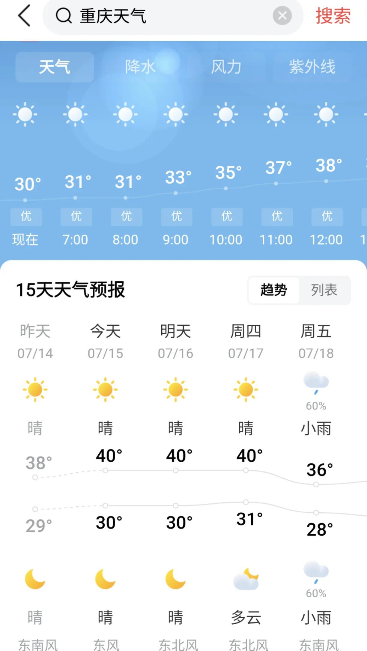 不看不知道，一看吓一跳，重庆和成都两个兄弟城市，不愧是西南地区中心城市的老大和老