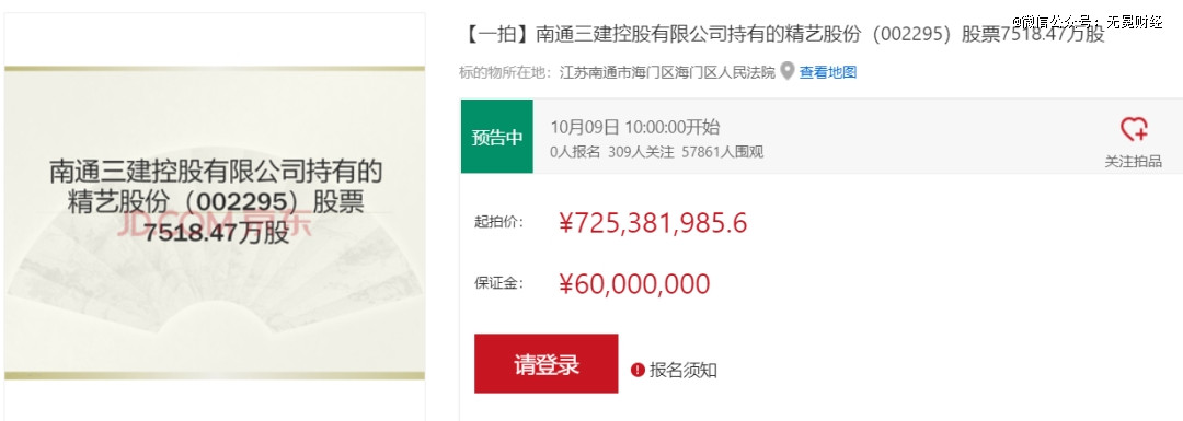 恒大「最 大债主」, 遭遇致命一击