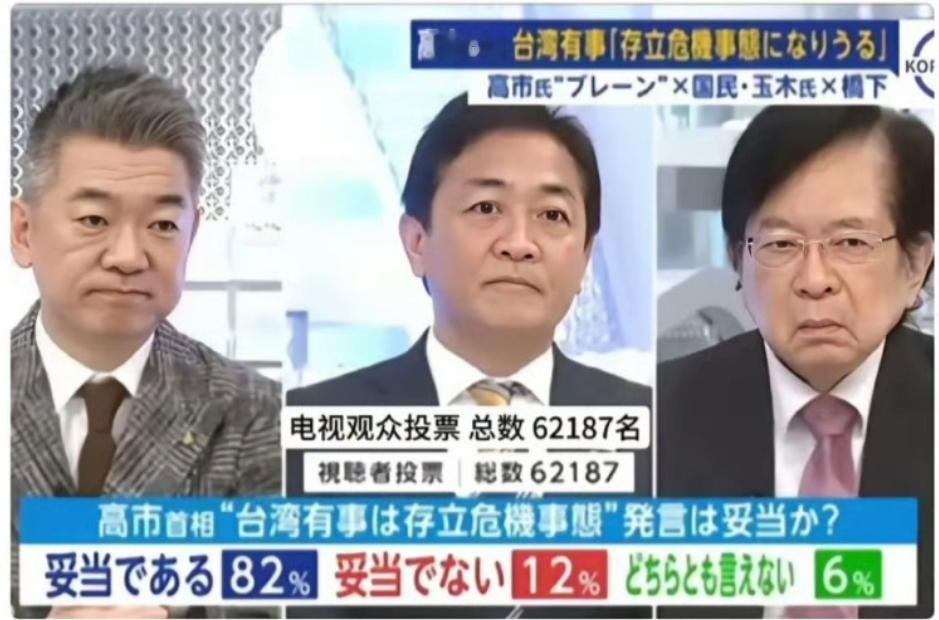 高市早苗只是冰山一角，支持在台海介入的日本人高达82%！最近一份民调显示，高达8