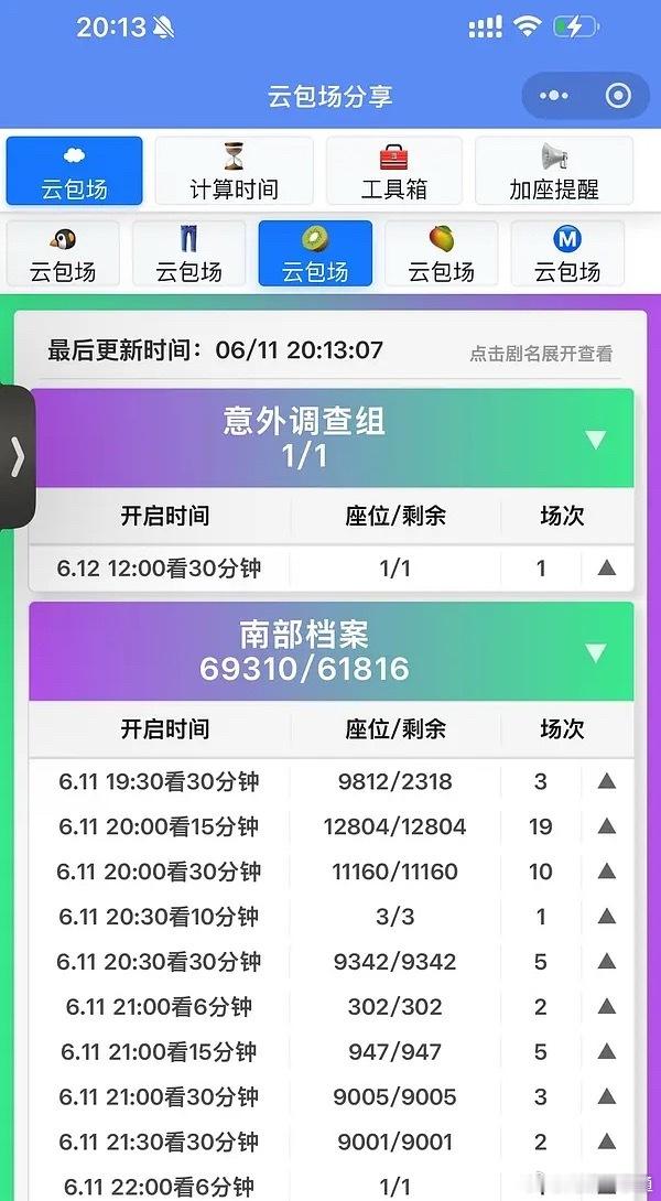 南部档案怎么第一天云包场就滞销了。。。咋回事啊？