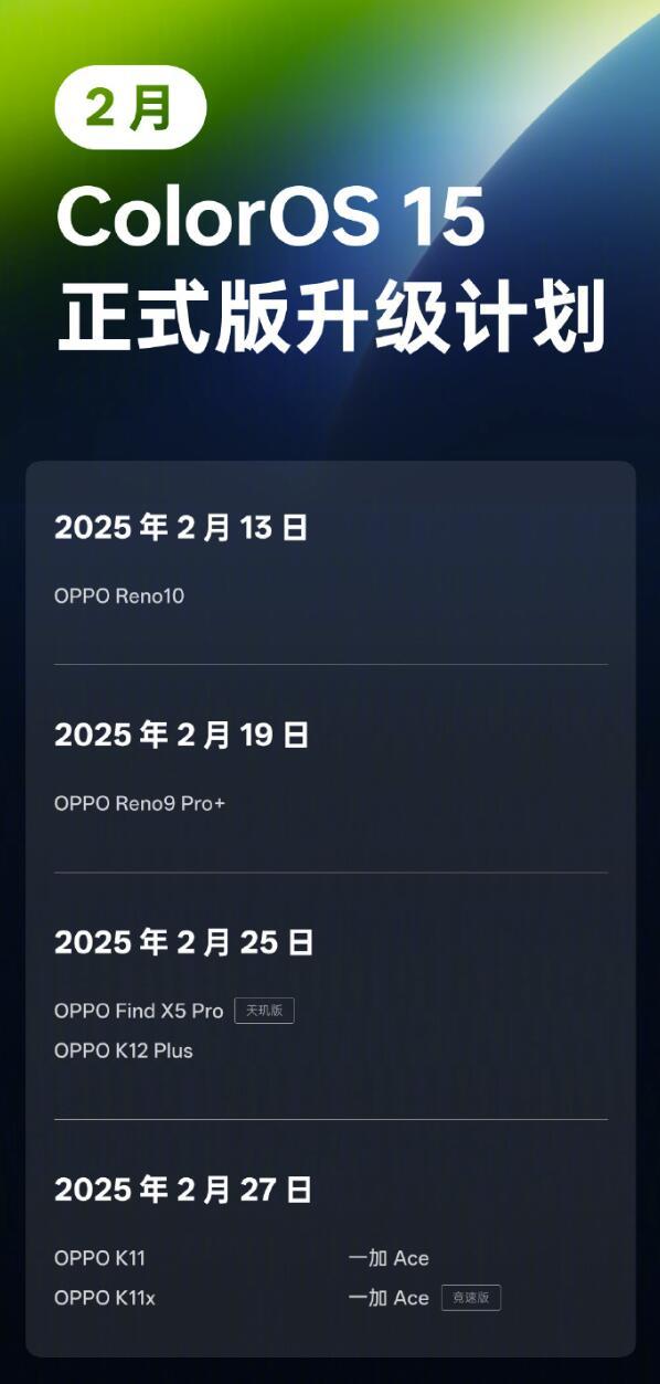 OPPOColorOS15正式版2月更新计划来了，共有8款机型，分别是：OPP