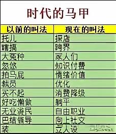 这张图你可以细品，好好的品读一番，或许对你有所启发。看懂就是通透从这一张照片里