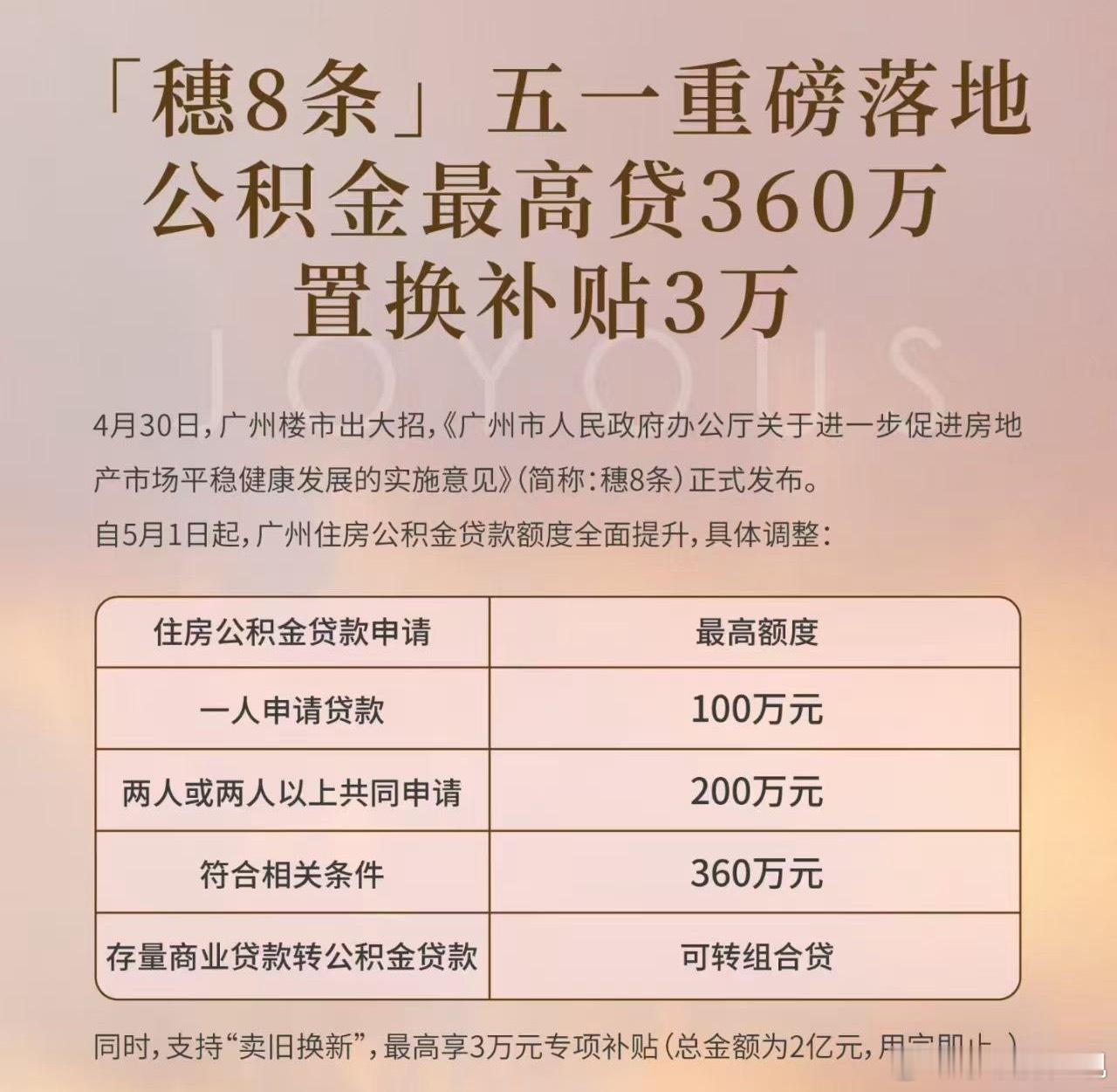 用公积金的话，刚需们基本不需要再还款了，对100-200万的刚需非常友好，置换链
