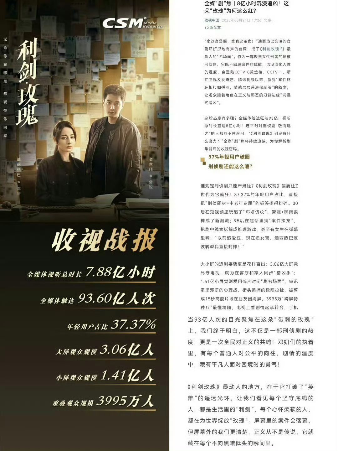 利剑玫瑰迪丽热巴获最佳电视剧女演员迪丽热巴圈内待遇马丽迪丽热巴影后视后同框你就