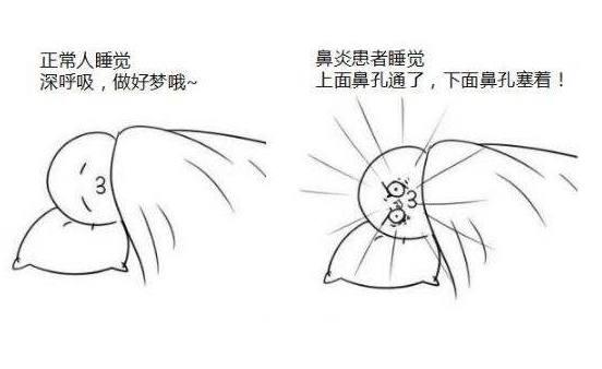 如果你的鼻子经常出现这几种情况, 一定要小心是过敏性鼻炎在捣乱