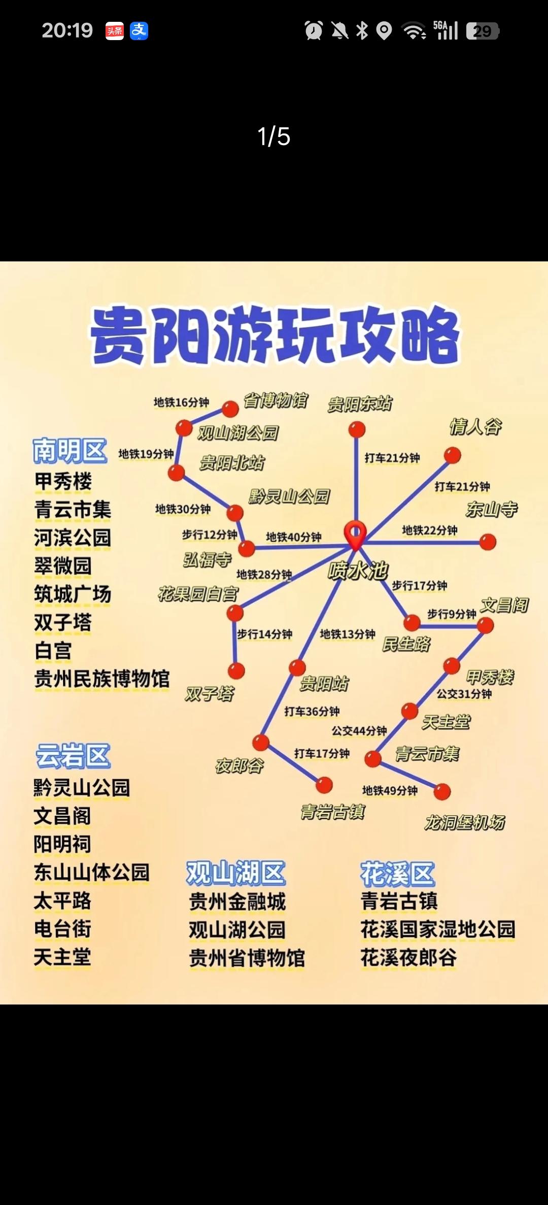 准备去贵州旅行，有没有当地人推荐的美食