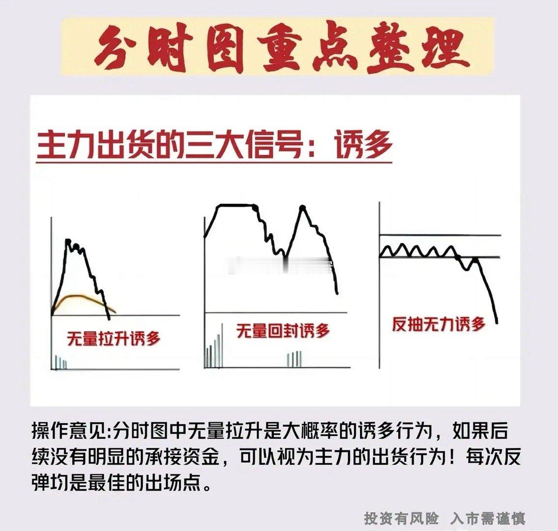 炒股要是看不懂分时图，那等于是拿钱丢火坑里，容易被那些“大佬”们玩得团团转。别担