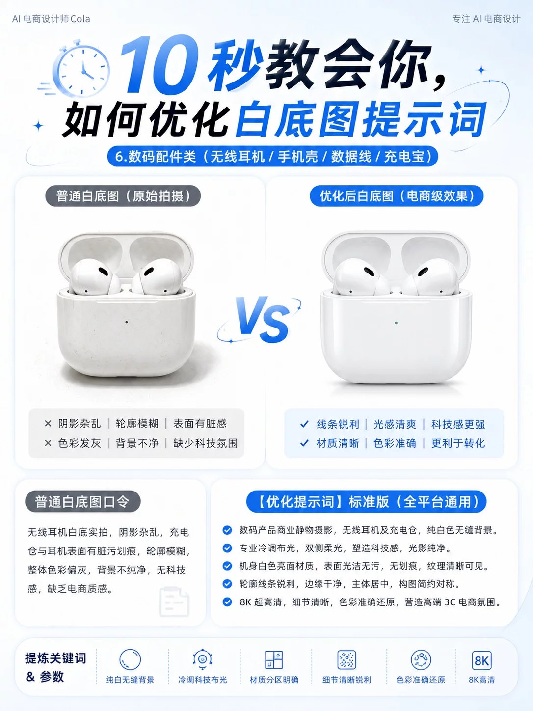 🌟2步搞定白底图！AI提示词这样写才稳HowIAI