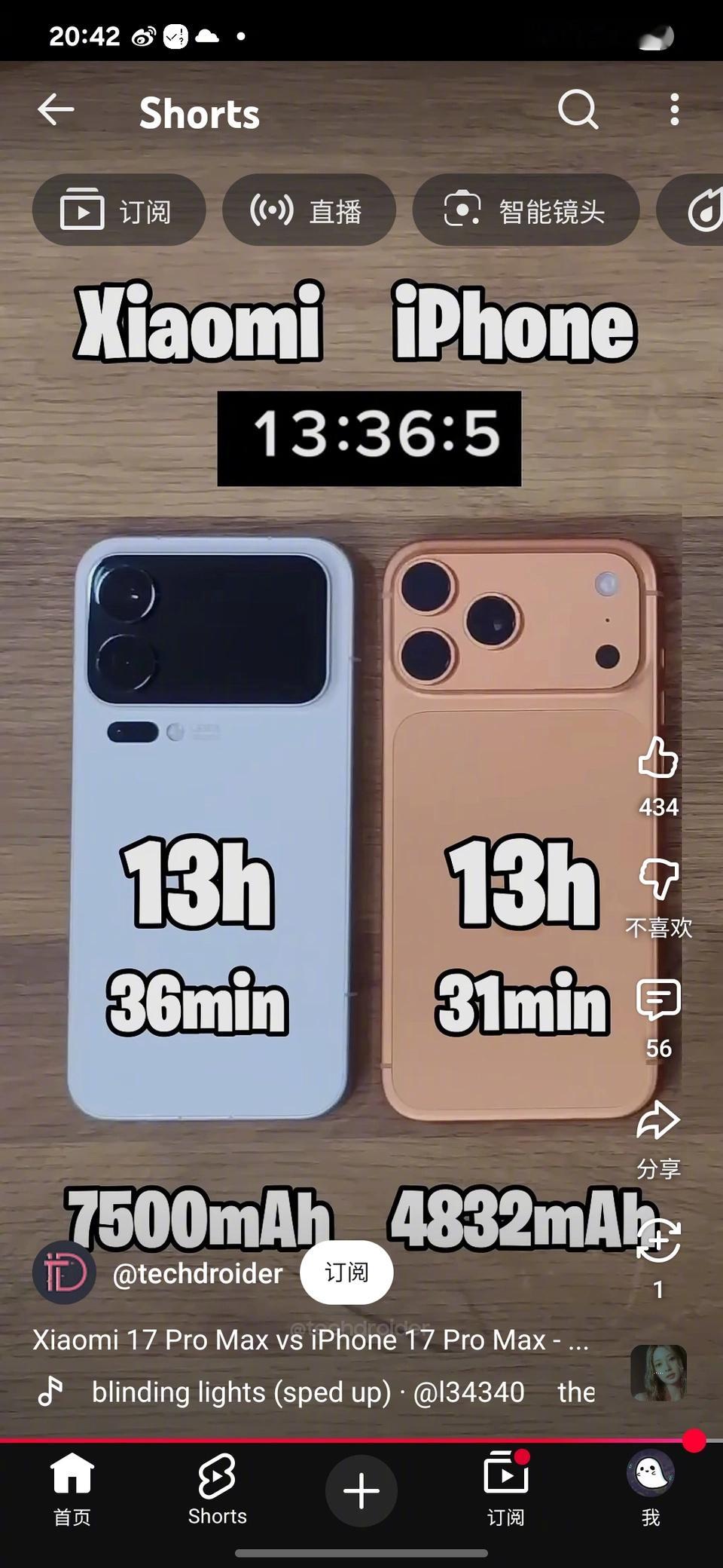苹果续航这么离谱吗？[doge]​​​