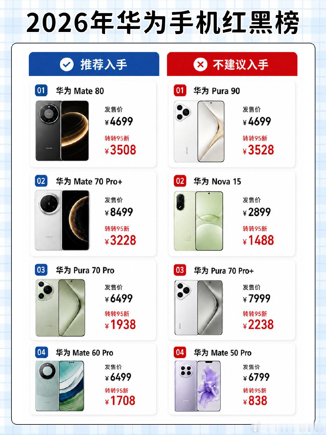 #微信按住转文字#之前看过这个功能倒是挺不错的，就是这个审美真的不好看[捂脸哭]想问问华为手机会适配