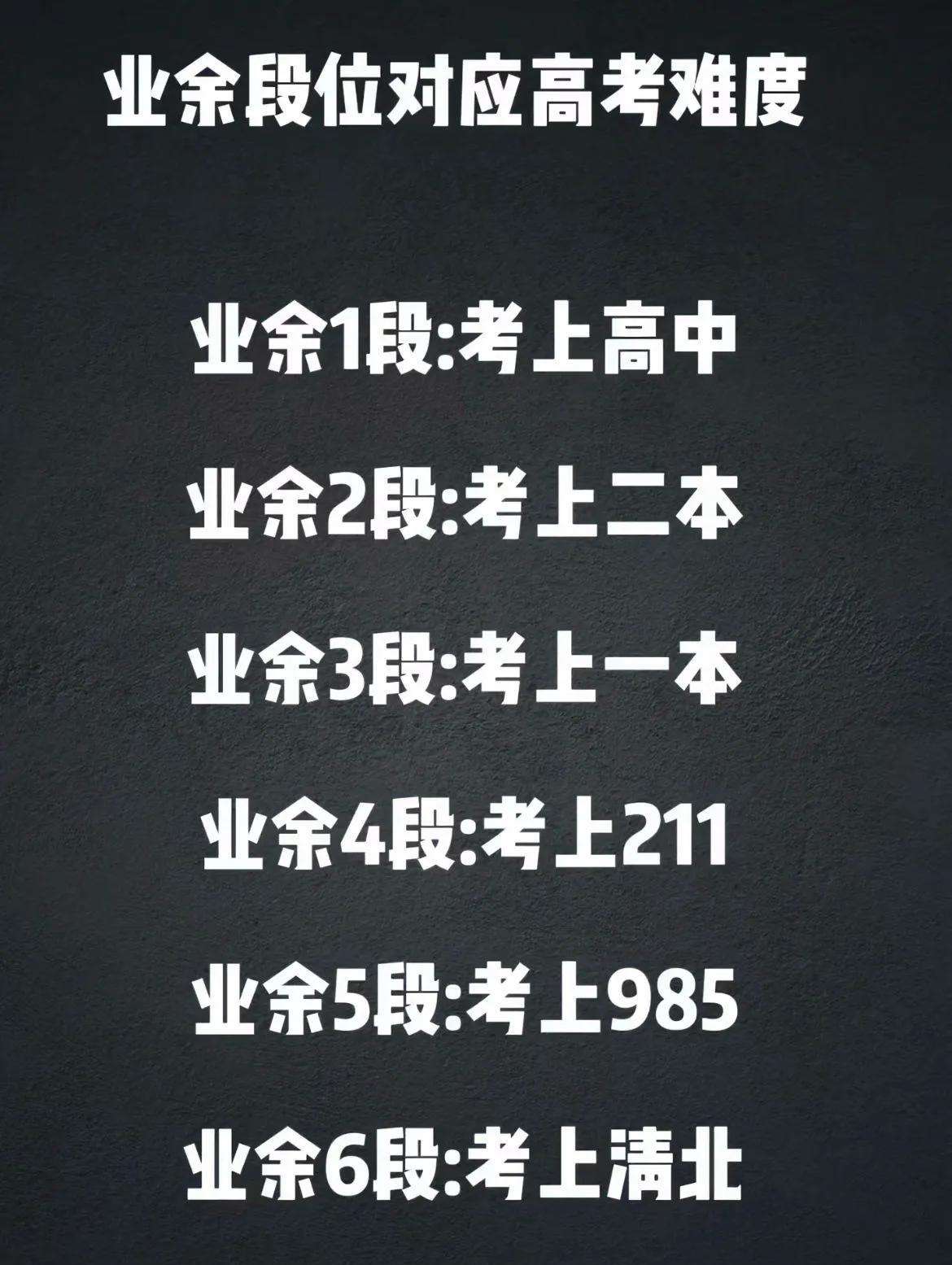 9岁围棋业余六段是什么概念？300多名六段业余选手中他是年纪最小的小学生选手。