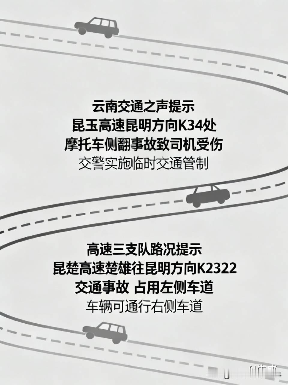云南交通之声提示昆玉高速昆明方向K34处，发生一起摩托车侧翻事故，导致司机受伤