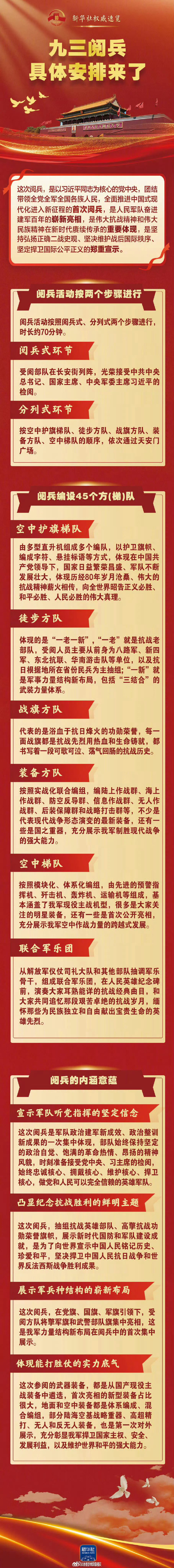 九三阅兵具体安排来了9月3日上午看阅兵，师兄同时给大家拍解析视频，查资料的时间都