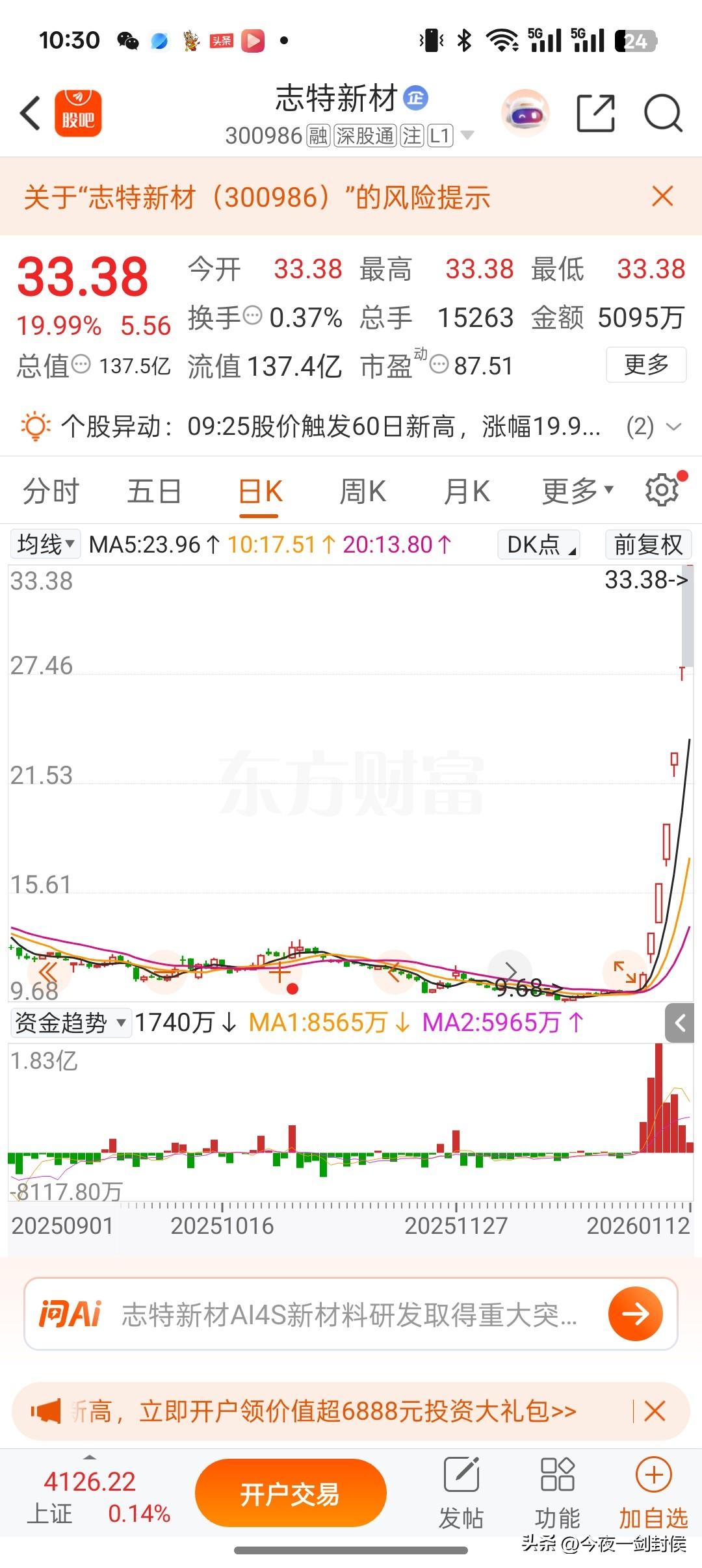 牛市来了。市场情绪爆燃，志特新材居然一字板，20厘米的股票六连板！牛市的关键