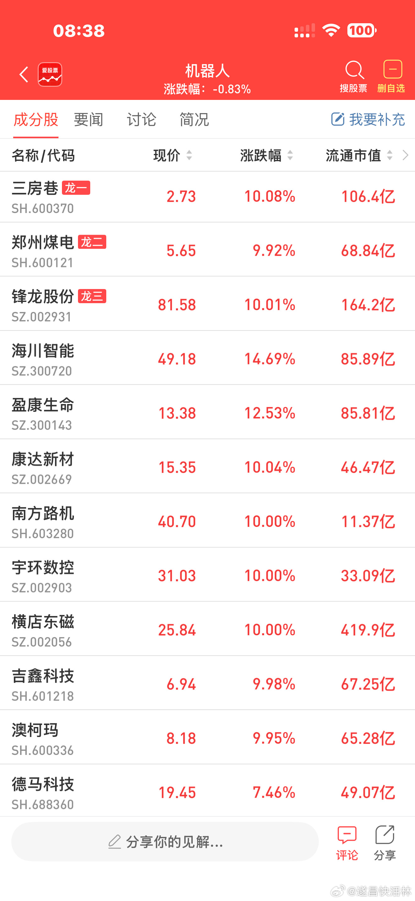 a股机器人机器人【大批智能机器人亮相中国家电及消费电子博览会】从春晚熊猫机器人