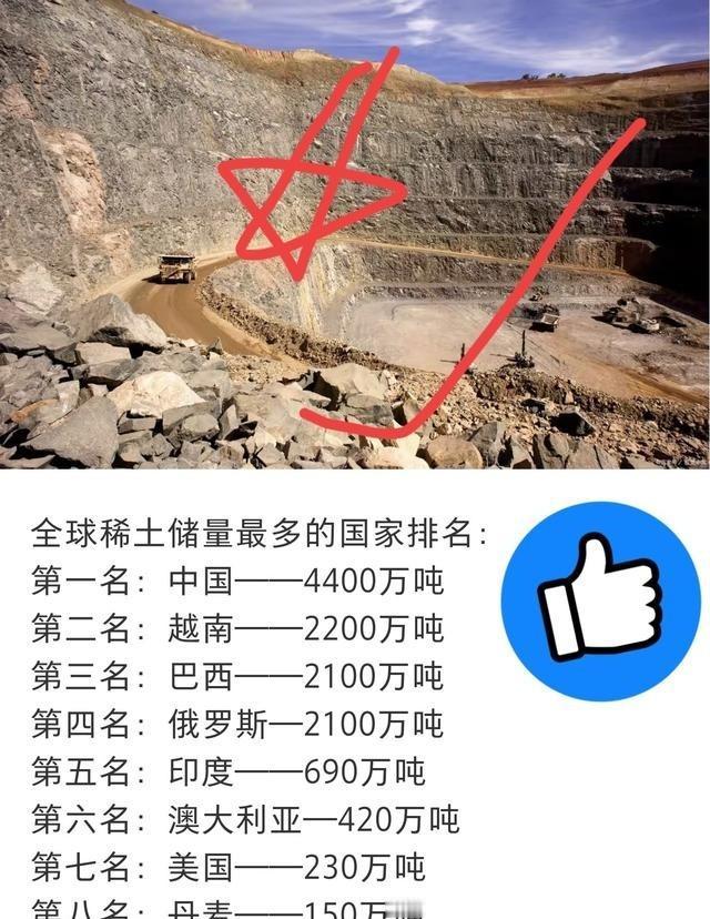 什么叫天佑中华？中国缺油、缺气、缺铜、缺铁，偏偏就是不缺能拿捏世界各国的稀土