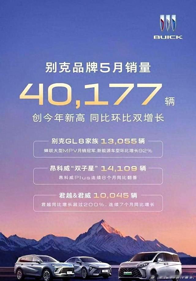 别克上汽通用五菱别克汽车五月累积销量为40117辆，放在合资美系车市场里，确实