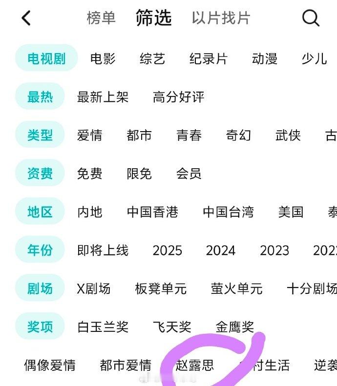  优酷为赵露思开了剧集专栏，多方认可赵露思爆剧大女主身份！露思就是火火的咋办吧~