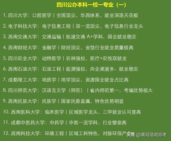 四川省内，公办本科大学，一所学校只选一个专业。你选哪个？四川省，属于高教大省