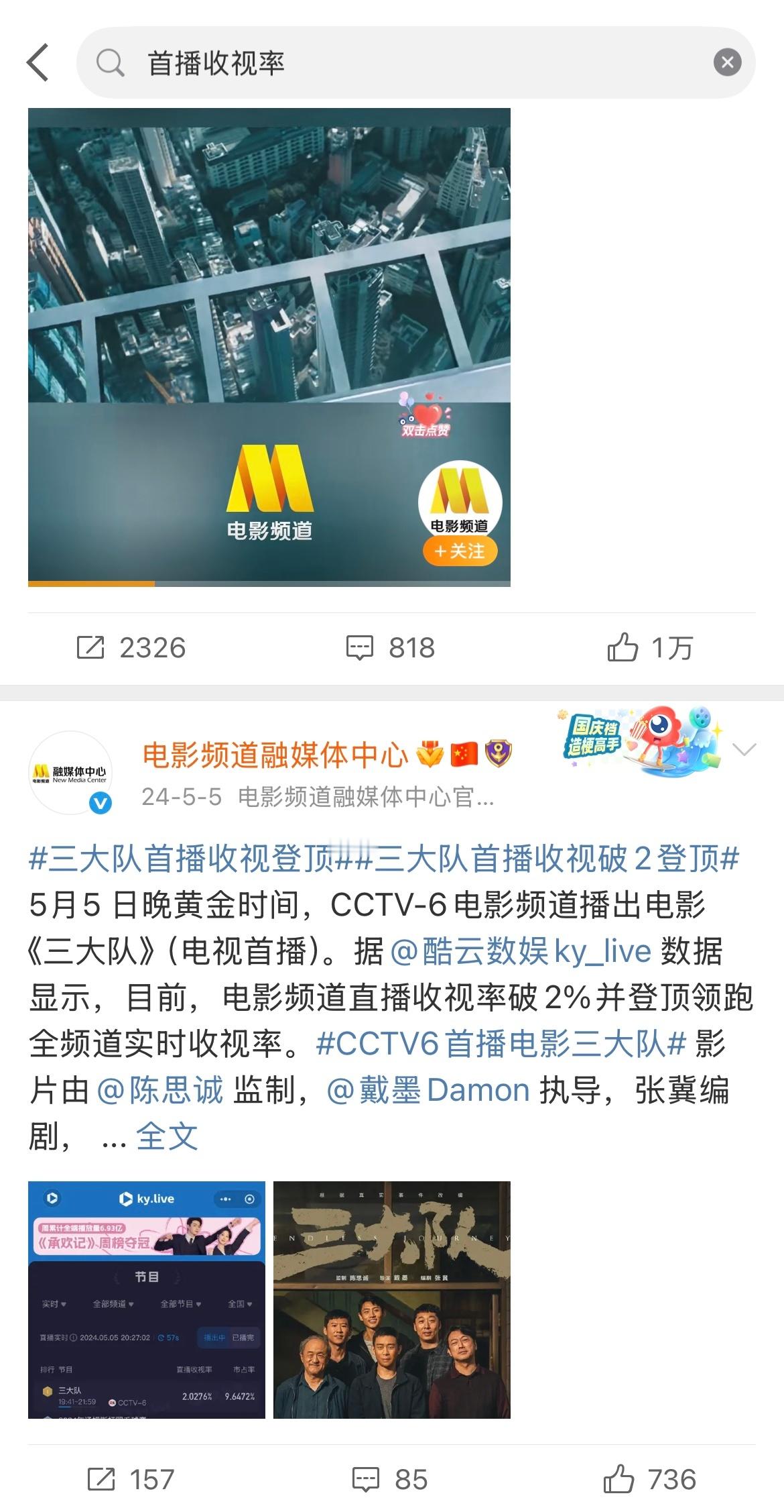 哪有什么央太子啊，靠实力赢得应有的尊重罢了CCTV6今年发布的首播收视率战报只有