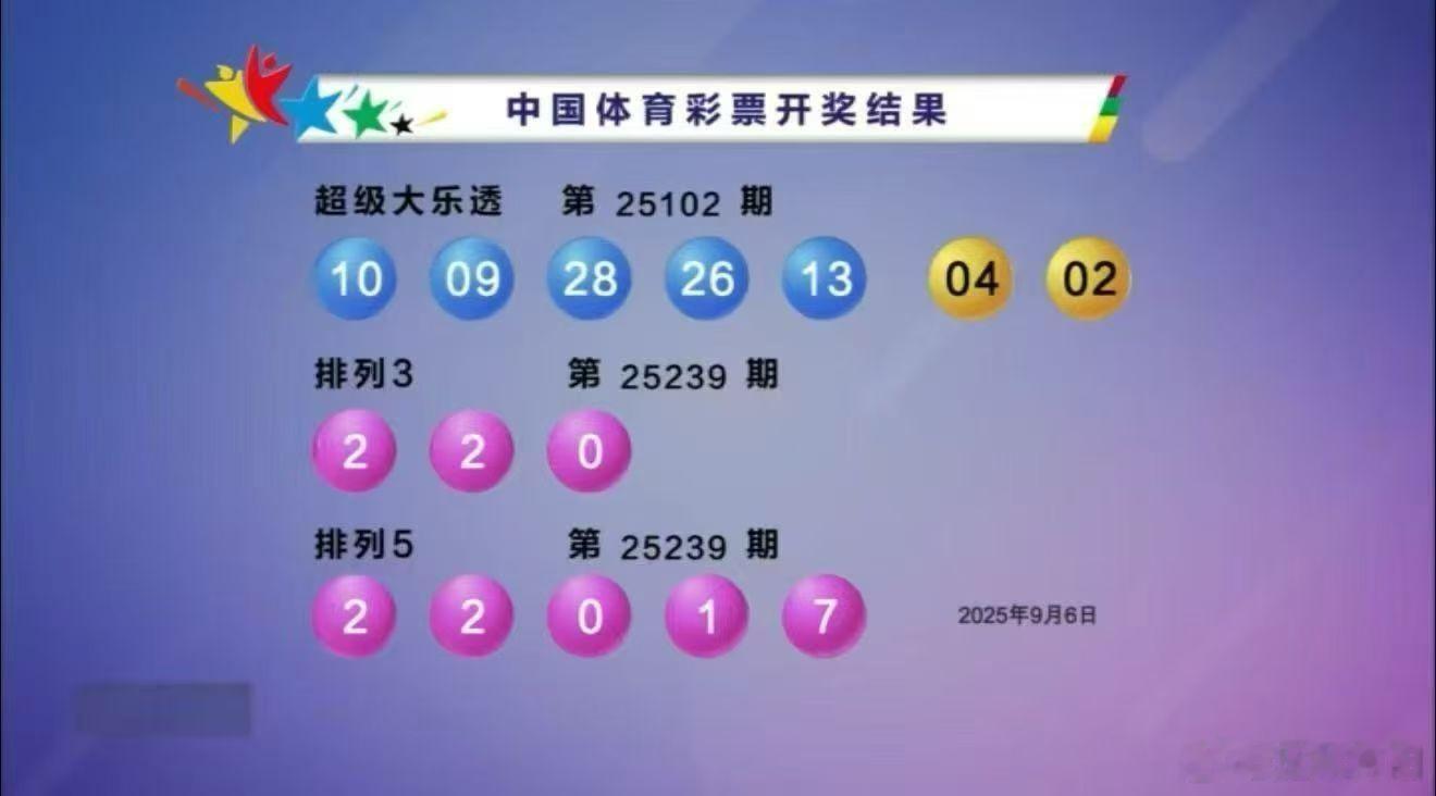排列三开奖了，癫疯对子拿下！​​​
