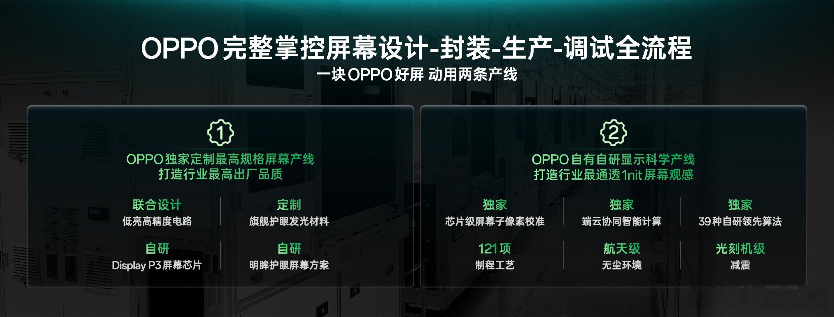 一块OPPO好屏，动用两条产线，这块屏幕是oppo独家，采用OPPO自研屏
