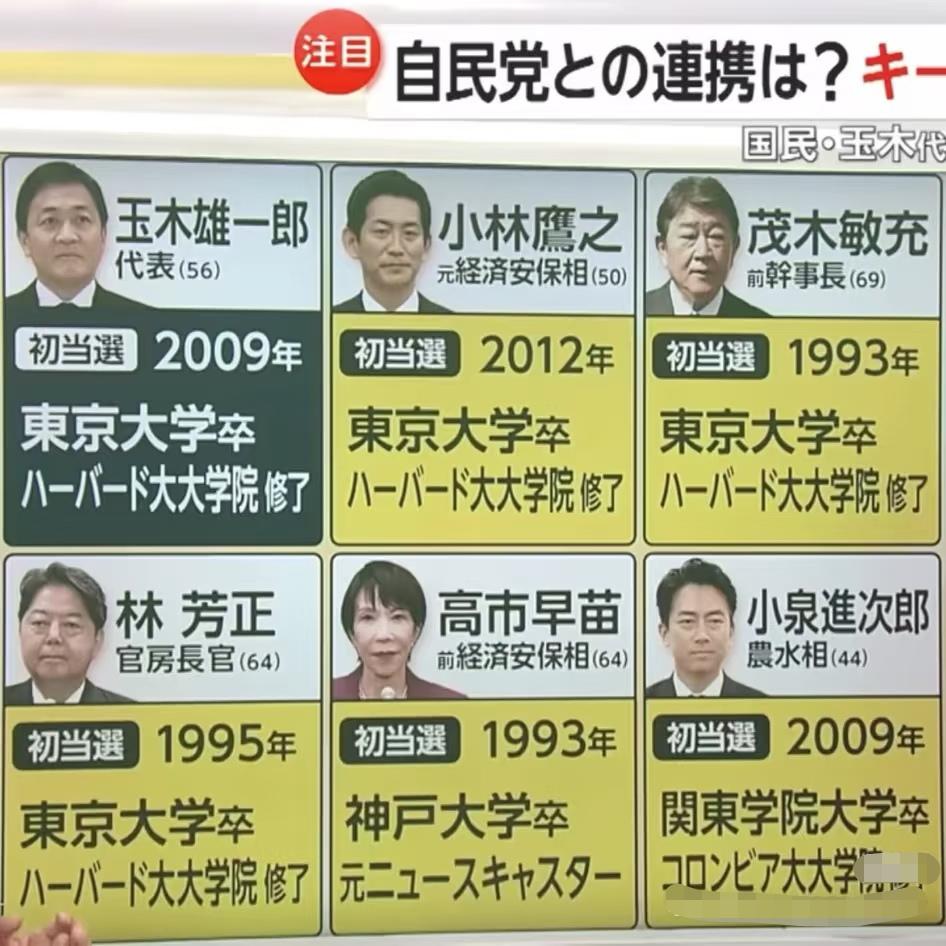 看第一学历，学霸学渣一目了然。[呲牙笑]